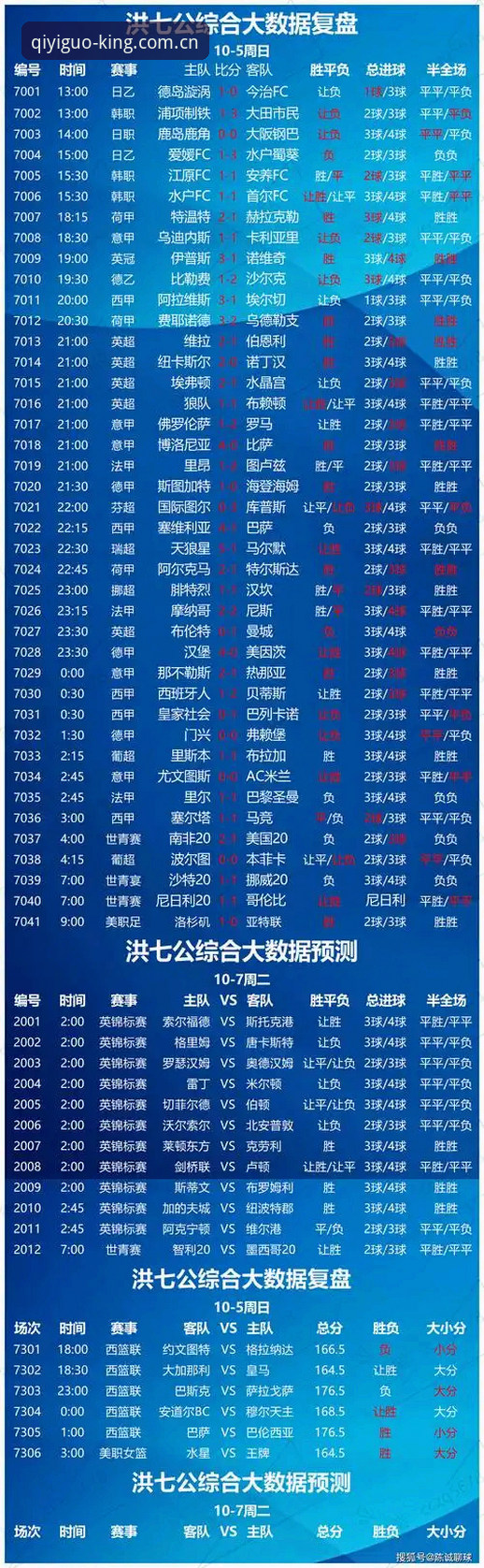 奇异果体育竞彩赛程积分榜推送收藏功能全面解析——从入口到实战的十二个细节
